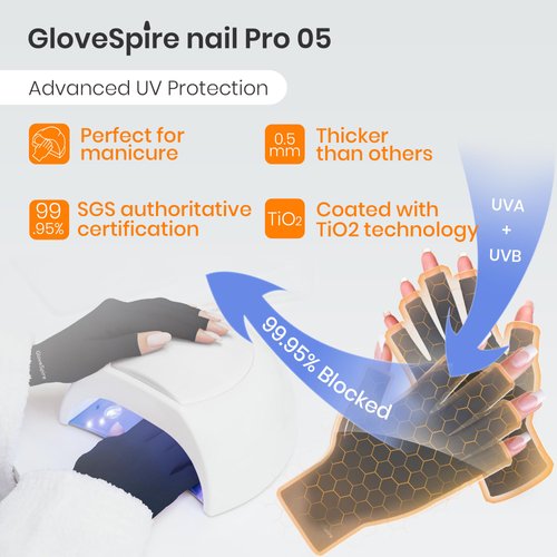 GloveSpire Thickened UV Gloves for Nails,UPF50+ UV Protection Gloves,Fingerless Gloves for Women Gel Manicures Anti UV Light(One Size Fits Most/Black)