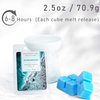 SCENTORINI Wax Melts, Wax Cubes, Soy Wax Cubes for Wax Warmer, Ocean Breeze, Fresh Linen, Bohemia Forest, Winds in Summer, 4 x 2.5 oz