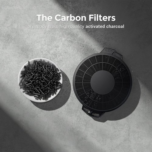 CIARRA CACF006 Range Hood Carbon Filters, Replacement Charcoal Filters for Ductless Ventilation, Carbon Filters for Recirculation, Easy Installation, Set of 2