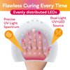 SUNUV SUN2C 48W UV Light for Nails,UV LED Nail Lamp with 4 Timer Settings,LED Nail Light Compatible with All Gel Types, Quick Drying Nail Dryer Pink