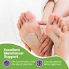 Premium Gel Ball of Foot Cushions - Reusable Clear Gel Metatarsal Pads - Foot Pain Relief - 1/4 Inch - 2 Pair