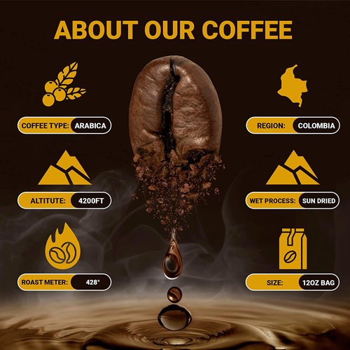 Christopher Bean Coffee - Mocha Almond Fudge Flavored Coffee, (Regular Ground) 100% Arabica, No Sugar, No Fats, Made with Non-GMO Flavorings, 12-Ounce Bag of Regular Ground Coffee
