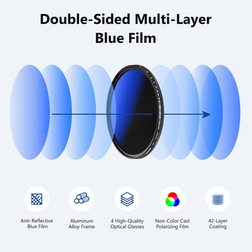 NEEWER 67mm MRC Variable ND Filter ND2-ND400, Neutral Density Adjustable ND Filter (0.3 to 2.7,1 to 9 Stops), Multi Layer Coated Optical Glass, Water Repellent & Scratch Resistant Ultra Slim Filter