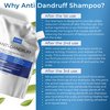 Anti Dandruff Shampoo Refill Anti Fungal Dandruff Mens Shampoo | Medicated, Clarifying, Psoriasis & Biotin Shampoo w/Salicylic Acid | For Dry, Itchy, Flaky, Irritated Scalp & Hair