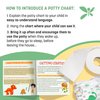 Potty Training Chart for Toddlers, Dinosaur Design Reward Chart - 194 Cool Stickers, 2 Fun Crowns, Motivational Certificate, Bonus Instruction Cards, Booklet & Erasable Pen for Boys and Girls