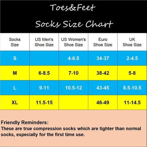 Toes&Feet Mens 5-Pack Black Anti Odor CoolMax Sweat Blister Proof Padded Compression Running Ankle Socks, Size 7-12