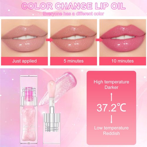 Panarciss Color Changing Lip Oil, Temperature Color Change Lip Gloss, Transparent Plumping Lip Oil, Non Sticky, Lightweight, Shiny Lip Tint Oil for Lip Care (#06 Clear to Pink Without Glitter)