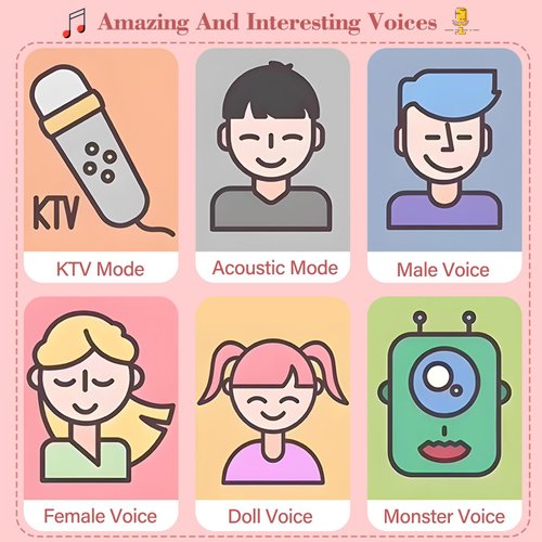 Mini Karaoke Machine for Kids, Christmas Mini Kraoke Machin Portable Bluetooth Speaker with 2 Microphone, Mini Kraoke Machine for Girls Birthday 4, 5, 6, 7, 8, 9, 10+ Year Old （Pink）