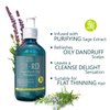 SH-RD Sage Purifying Shampoo for Oily Scalp | Deep Cleansing, Rebalancing, Hydrating Dandruff Scalps | Safe for Flat Hair & All Hair Types, | Sulfate-, Silicone-Free Oil Control Shampoo -6.76oz/200ml