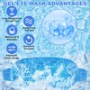 2Pack Cold Cooling Eye Mask, Reusable Gel Eye Mask Hot/Cold Therapy Gel Bead Eye Mask with Plush Backing for Headache/Puffiness/Migraine/Stress Relief/Skin Care/Dry Eyes(Blue)