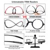 OCCI CHIARI 4 Pack Computer Reading Glasses Blue Light Blocking UV Protection Women Men Lightweight Flexible TR90 Readers +1.75