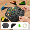 Triggle Rubber Band Game, Chain Triangle Chess Game, Educational Toy for Kids Ages 3+, Triangle Chess Interactive Game for Toddlers, Kids, Adults, Family, Party
