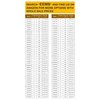 EEMB Lithium Polymer Battery 3.7V 820mAh 653042 Lipo Rechargeable Battery Pack with Wire JST Connector for Speaker and Wireless Device- Confirm Device & Connector Polarity Before Purchase