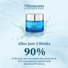 7Elements Anti-Aging Face Moisturizer With Dead Sea Minerals, Herbal Extracts & Vitamins - Non Greasy Day Cream For Dry & Oily Skin - Nourishing Face Cream For Women (Night Cream)