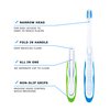 Lingito Travel Toothbrush, On The Go Folding Feature, Medium Bristle Brushes (3 Pack Medium-Multicolor)