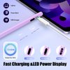 TiMOVO Stylus Pen for Touch Screens, Fast Charge Stylus Pen for Apple iPad/iPhone/Xiaomi/Samsung/Lenovo Android Capacitive Touch Screen Stylus Pen with Power Display, Purple