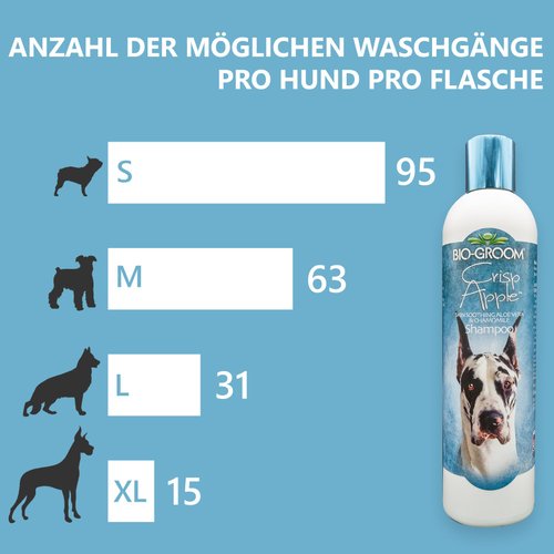 Bio-Groom Crisp Apple Dog Shampoo – Natural Scent Pet Shampoo, Aloe Vera, Chamomile, Cat & Dog Bathing Supplies, Puppy Wash, Cruelty-Free, Made in USA, Quick Rinse Cat Shampoo – 12 fl oz 1-Pack