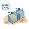 Homey Aim Septic Tank Treatment. 1 Year Supply. Safe Green Cultures and Enzymes Powder in Packets Avoid Bad Odors, Organic Clogs and Expensive Sewage Backups.