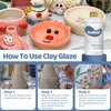 1DFAUL 200ml Air Dry Clay Glaze, Matte Clay Varnish for Air Drying Clay, Air Dry Clay Varnish for Pottery and Acrylic Paint, Colourless, Water Proof, Scratch Resistant (Matte)