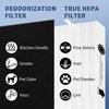 HPA300 HEPA Filter Replacement for Honeywell HPA300 Series Air Purifiers HPA300, HPA300VP, HPA304, HPA3300, Replace HRF-R3 (3 Ture HEPA R Replacement Filter + 4 Activated Carbon Pre-Filter) by Funmit