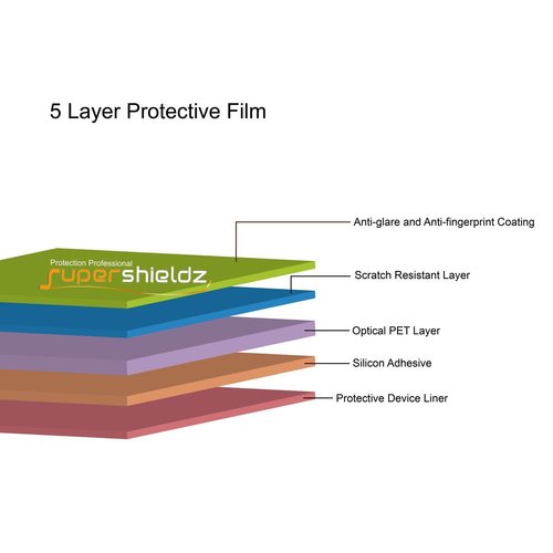 Supershieldz (3 Pack) Designed for Dragon Touch Y88X Pro and Y88X Plus Kids Tablet (7 inch) Screen Protector, Anti Glare and Anti Fingerprint (Matte) Shield