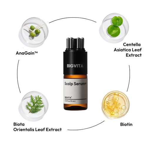 BIGVITA Scalp Serum + | Scalp Massager Applicator, Fuller Looking Hair, Hydrate, AnaGain, Biotin, Natural Leaf Extracts