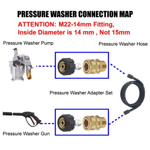 Tool Daily Pressure Washer Adapter Set, Quick Connect Kit, M22 14mm Swivel to M22 Metric Fitting, 5000 PSI