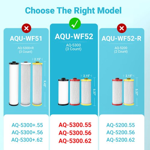 AQUA CREST WF52 Replacement for Aquasana® Under Sink Water Filter AQ-5300R, Aquasana® Filter Replacement, 600 Gallons, Pure, Tasty Water, 3 Count