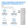 NexusLink G.hn Powerline Ethernet Adapter | 1200 Mbps | Gigabit Port, Power Saving, Home Network Expander with Stable Ethernet Connection for Online Gaming, Video Streaming | 2-Unit Kit (GPL-1200-KIT)
