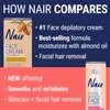 NAIR Exfoliating Facial Hair Removal Cream for Women - Smooth Skin Solution with Collagen for Sensitive Skincare