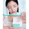 DERMAL Madecassoside Blemish Control Pad - Korean Toner Pad for Blemish & Tone Improvement with Centella Asiatica - Vegan Gauze Tencel Square Pads - High Capacity, 120 Sheets