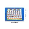 Boxiki kids Learning Pad Fun Kids Tablet with 6 Toddler Learning Games Early Child Development Toy for Number Learning, Learning ABCs, Spelling, “Where is?” Game, Melodies. Fun to Learn Your ABCs!