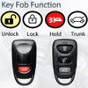 Key Fob Keyless Entry Fits for Hyundai Elantra Sonata Kia Optima 2006 2007 2008 2009 2010 2011 2012 2013 2014 2015 Remote Control Replacement OSLOKA-310T 95430-3K200 3 Buttons