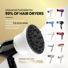 Herbishh Universal Hair Dryer Diffuser - Adjustable 3.5-8 cm, Rotary Clip for Curly & Wavy Hair, Even Heat, Reduces Frizz & Adds Volume, Heat-Resistant Air Hood for Effortless Curl Definition (White)