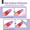 Gellen Gel Top Coat Nail Polish- 18ml No Wipe Top Coat Gel Polish, High Gloss Shiny Long Lasting Top Gel for Clear Nail Gel and Acrylic Nails, Soak Off Nail Lamp Gel for Home DIY and Nail Salon