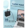MINIX 165W USB C Charger, 4-Port GaN Charger Laptop 140W Charger PD 3.1 Fast Charging Power Adapter Foldable Plug for MacBook Pro 16”, iPad Pro, iPhone 16/15/14, Galaxy S24/S23, with US/EU/UK Plug