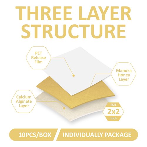 Dr. Med Manuka Honey Calcium Alginate Dressing 2"x2" (10 PCS/Box), Highly Absorbent dressings with Honey for Abrasions, Burns, Diabetic Foot, Pressure Sores and Venous Ulcers Faster Wound Care