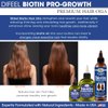 Difeel Biotin Pro-Growth Root Stimulator & Difeel Biotin Premium Hair OIl 2.5 oz. - 2-PIECE Boxed Gift Set - Biotin Hair Treament Collection for Hair Growth