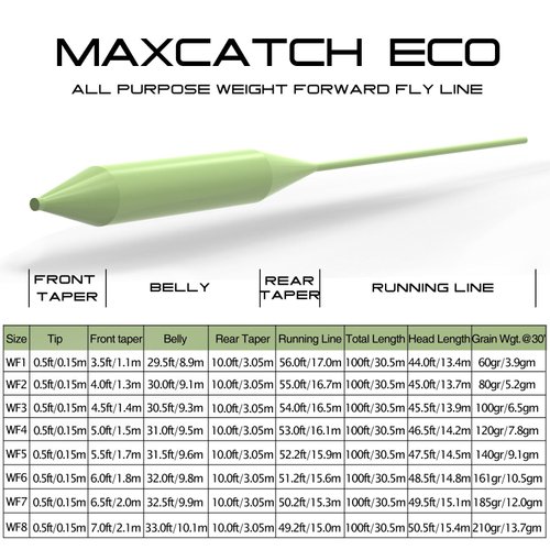 Maxcatch Fly Fishing Line (Weight Forward, Floating) and Fly Line combo with backing leader and tippet (1F/2F/3F/4F/5F/6F/7F/8F/9F/10F) (Fly Line Fluo Yellow, WF6F 100FT)