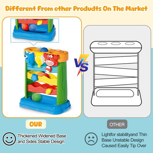 OCHIDO Toys for 1 2 3 Years Old Kids, Musical Toys for 12-18 Months Baby, Interactive Game for Kids, Montessori Toys, Early Learning Educational Toy,Perfect Christmas Birthday Gifts for Boys and Girls