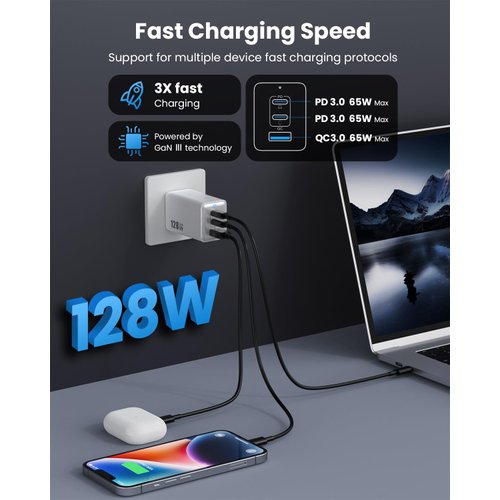 128W USB C Wall Charger,GaN III 3-Port Fast Charging Station,PD QC Foldable Charger Block Portable 65W USB C Laptop Adapter for MacBook Pro/Air,iPad Pro,Galaxy S23,Dell XPS 13,iPhone 15/Pro (White)