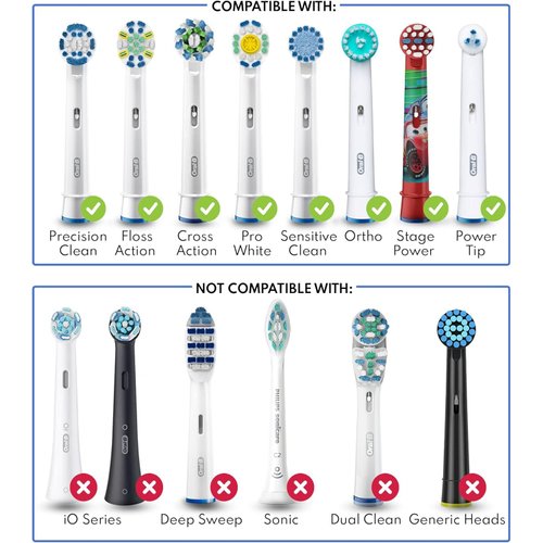 iBrush Toothbrush Covers Toothbrush Travel Case,Cover Caps,Durable Cover Compatible (4 PCS)