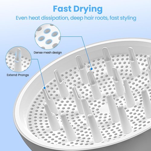 Diffuser Hair Dryer, LAMPICK Diffuser Attachment for Hair Dryer for Curly & Wavy Hair, Hair Diffuser for Curly Hair for Home Salon Gym Women Men & Pet Grooming (Grey)