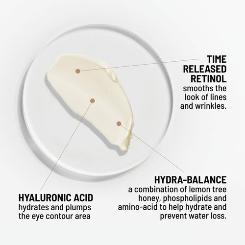 Dr. Brandt 24/7 Retinol Eye Cream - Brightens The Eye Contour, Smooths Fine Lines and Wrinkles - 0.5 oz / 15 g