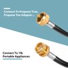 SHINESTAR 12 Feet Propane Hose Extension for Propane Tree, Compatible with Mr. Heater Buddy Heater, Weber Q Grill, Coleman Camping Stove and Other 1LB Propane Appliances