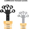 Wuvee Grip Strength Trainer Finger Strengthener-Hand Strengthener 6 Resistant Level Exerciser-Adjustable Hand for Therapy, Relieve Pain Arthritis(Black+Grey, 2PCS) shouzhi-01