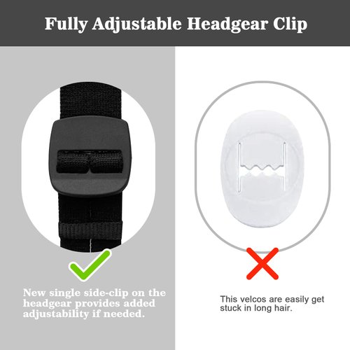 Airsense 10 11 Headgear Straps Fully Adjustable CPAP Replacement Supplies Upgraded Headgear Straps for Resmed Airfit P10 N30 Airsense 10 11 Nasal Pillow Mask - 2 Pack Black