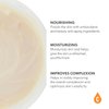 Serious Skincare - Serious-C3 Plasma Vitamin C Restore - Restoration Night Cream for Deep Hydration - Hydrolyzed Collagen - Hydrating Moisture for Face and Neck - 1.7 oz.