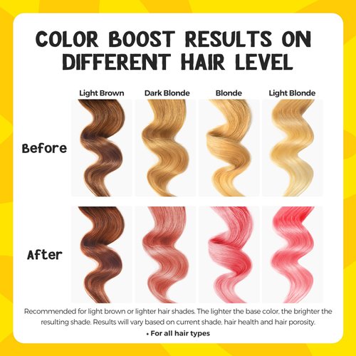 Color Depositing Conditioner - 6 oz Semi Permanent Hair Color with Shea Butter & Almond Oil - Color Conditioner Depositing Hair Mask - Vegan, Paraben, Ammonia & Sulfate Free - Pink