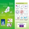 SHUYA Patented Anion Soft Breathable Sanitary Pads and Panty Liners Combination Suit Package, Scented-96Count (Packs of 8)